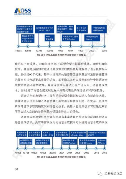 干货 中国人工智能开源软件发展白皮书 2018 及解读PPT