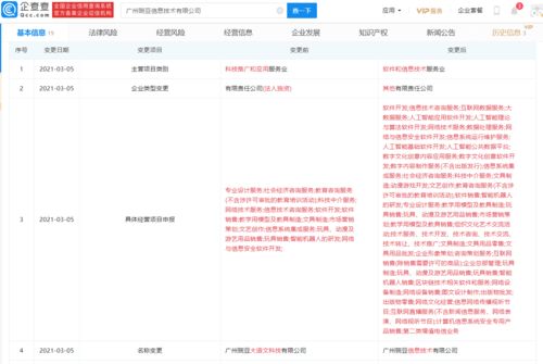 豌豆思维关联企业经营范围新增 人工智能应用软件开发 等