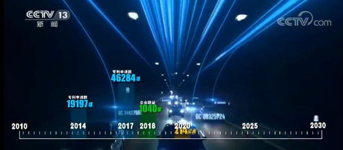 科技创新新机遇 应时而生 人工智能开启规模化应用时代