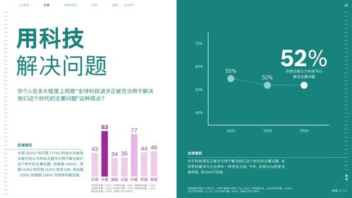 博世与微软携手探索生成式人工智能应用新领域