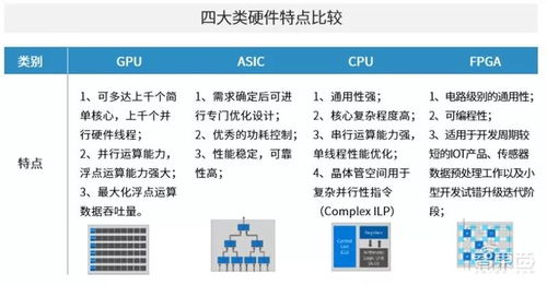 中国安防为何世界最强 中科院ai 安防报告,解密8大趋势和8大限制 智东西内参...