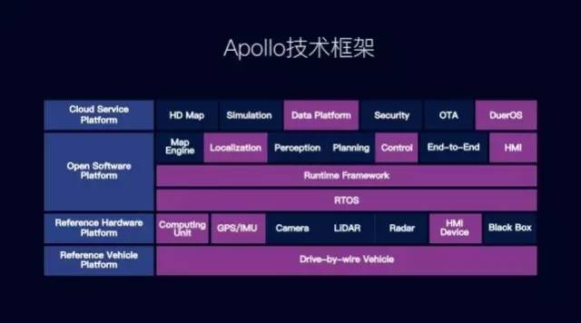 2017人工智能应用元年--科技类大事件都跟AI有关