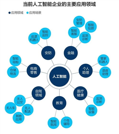 aigc产品已经做到一站式完成文字 图片 视频生成,奇布塔这款宝藏ai工具值得推荐