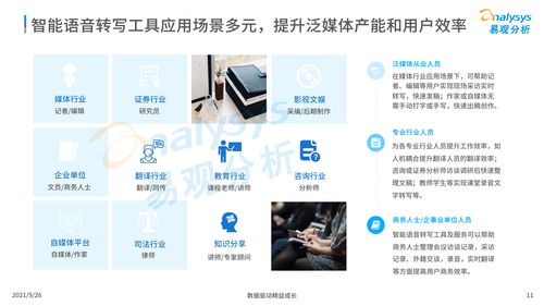 中国智能语音转写工具行业发展洞察2021 发布版 35页 链接