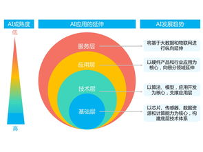 持续升温的vr如何引爆娱乐和消费领域