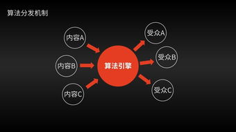 微信宣战今日头条,死的却更可能是不小心路过的自媒体小兵