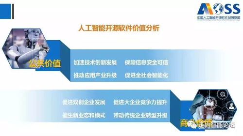 最新 中国人工智能开源软件发展白皮书解读 166ppt