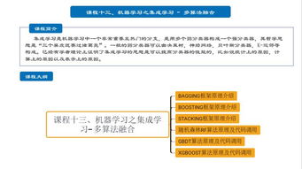 上海人工智能价格 软件开发培训哪家好 上海容大职业 淘学培训