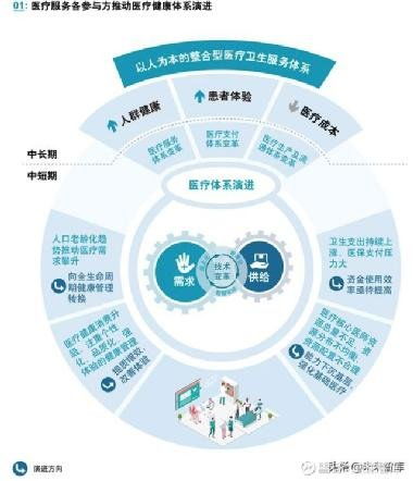 海量数据股吧,603138股吧 赢家聊吧