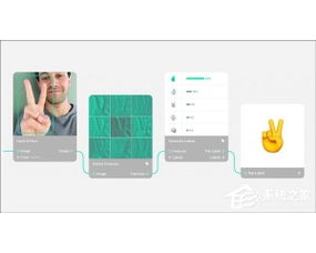 站长引导 策划盈利 黑客安全网 最专业的接单网络团队平台 引领互联网科技创客 前线培训 编程经验