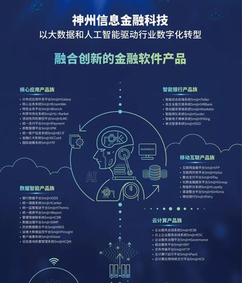 第一财经《解码新金融》丨金融科技如何助推金融业数字化落地?