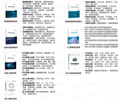 ai边缘计算应用教学平台 人工智能边缘计算实训教学设备