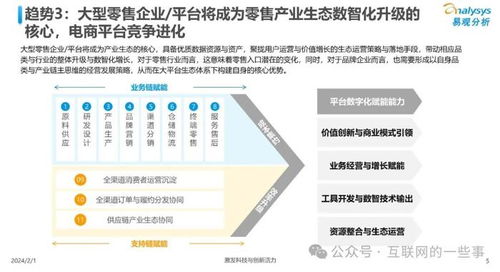 报告 中国人工智能行业应用发展趋势2024 