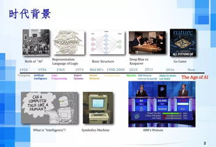 吕荣聪 人工智能时代下的软件工程发展趋势