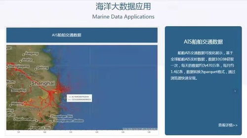 海洋科学领域云平台上线运行